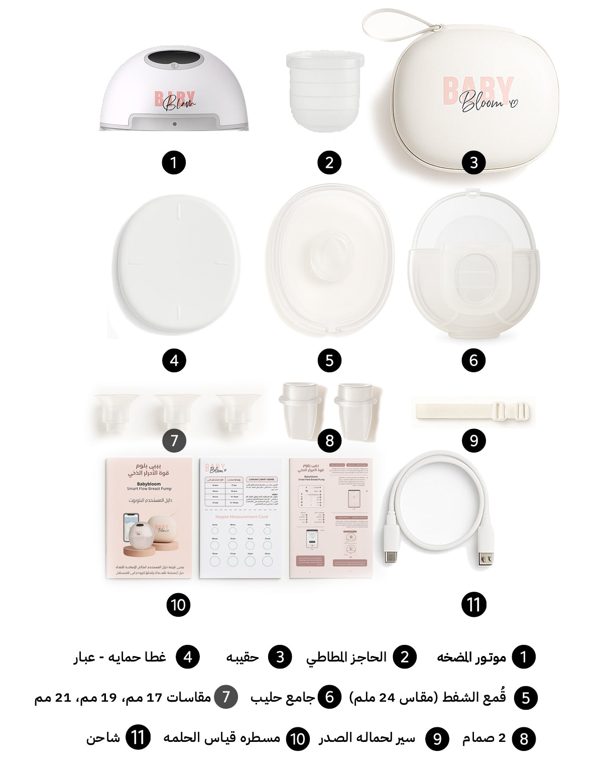 BabyBloom Smart Flow