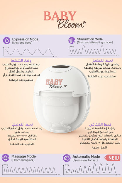 BabyBloom Smart Flow